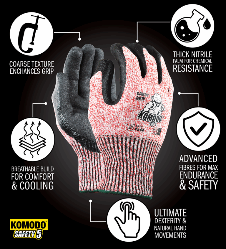 26 KOMODO Safety 5
